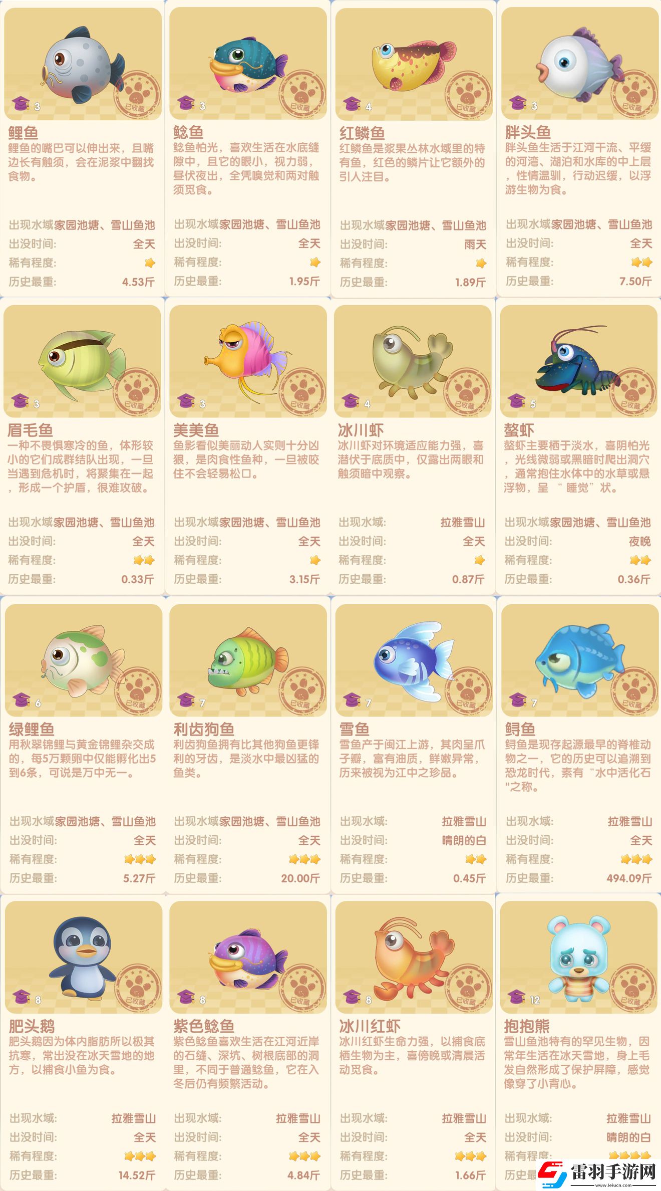 摩尔庄园奶茶鱼垂钓位置介绍