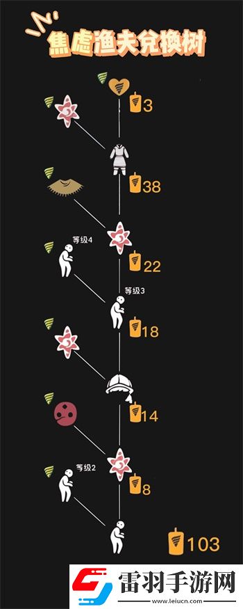 光遇渔夫斗篷怎么获得