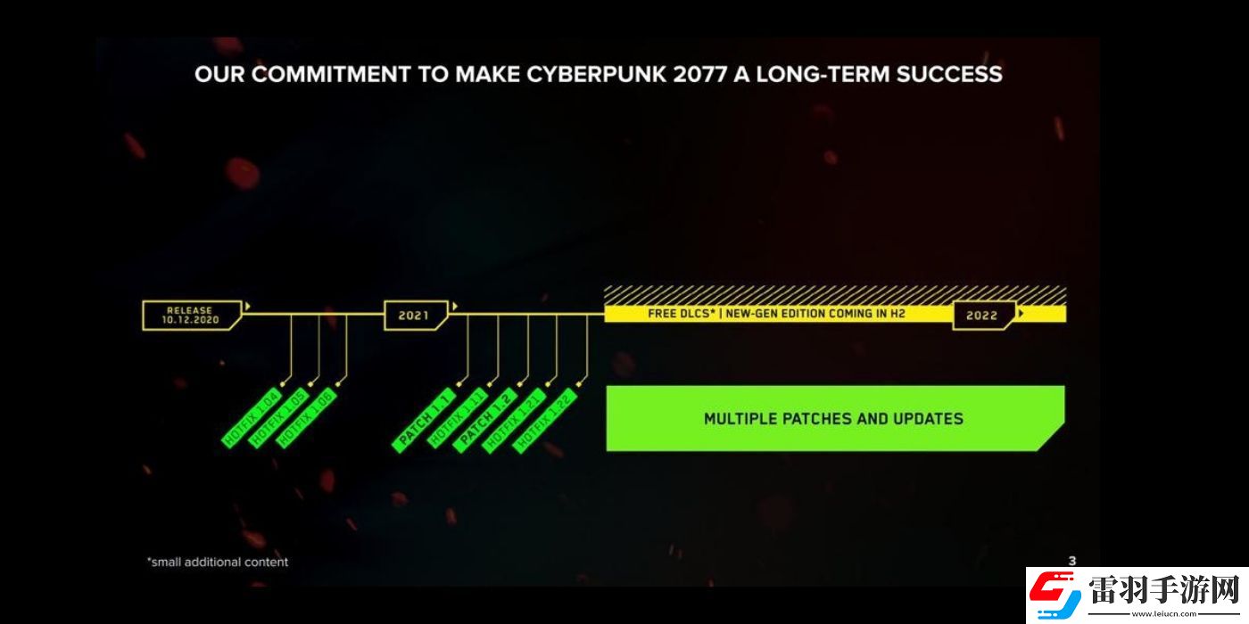 赛博朋克2077免费DLC没有按照原计划发售