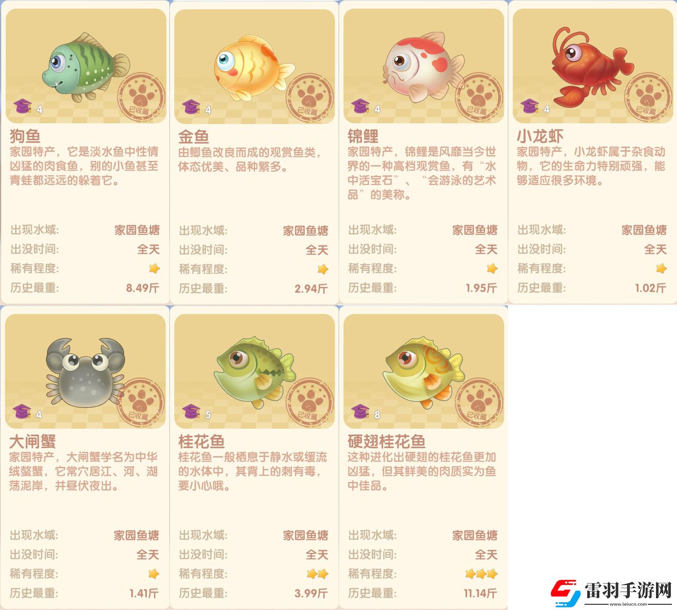 摩尔庄园奶茶鱼垂钓位置介绍