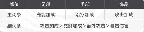 归龙潮缠缠潮品搭配建议