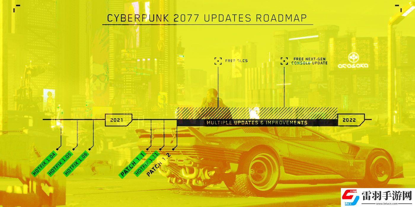 赛博朋克2077免费DLC没有按照原计划发售