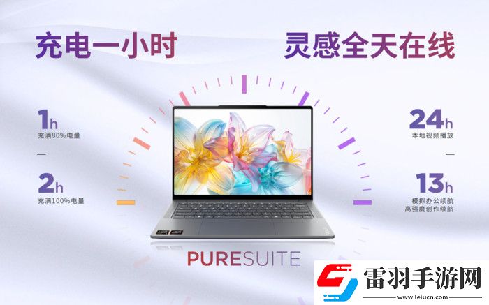 联想YOGA发布新品