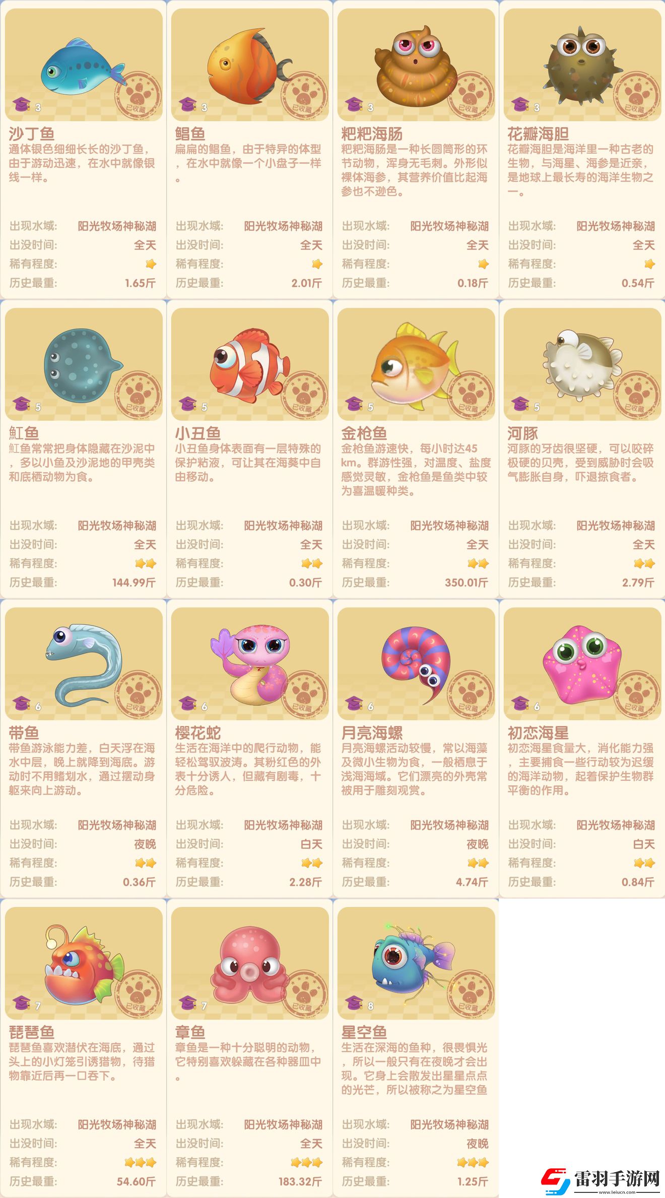 摩尔庄园奶茶鱼垂钓位置介绍