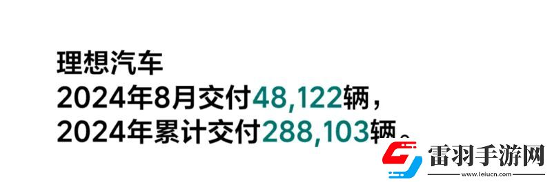 2024年8月汽车销量