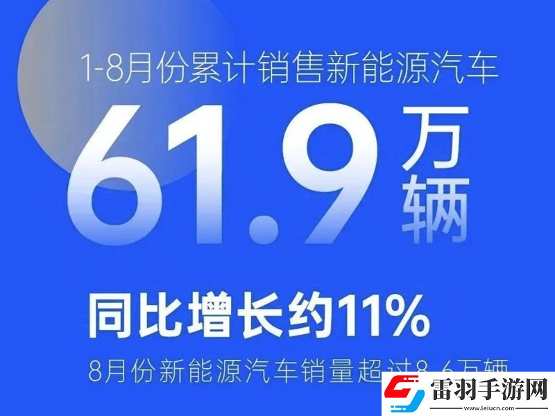 2024年8月汽车销量