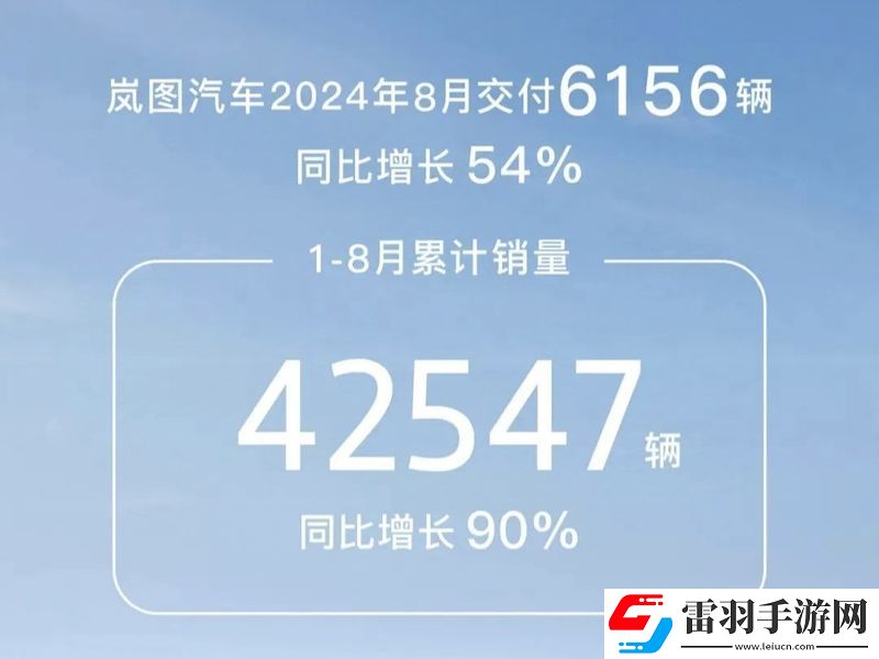 2024年8月汽车销量