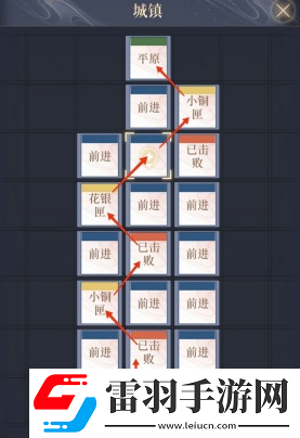 如鸢偃师据点重建路线大全