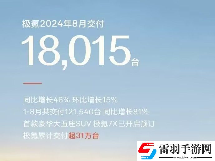 2024年8月汽车销量