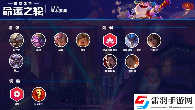 云顶之弈11.8更新内容云顶之弈4月15日11.8版本更新公告