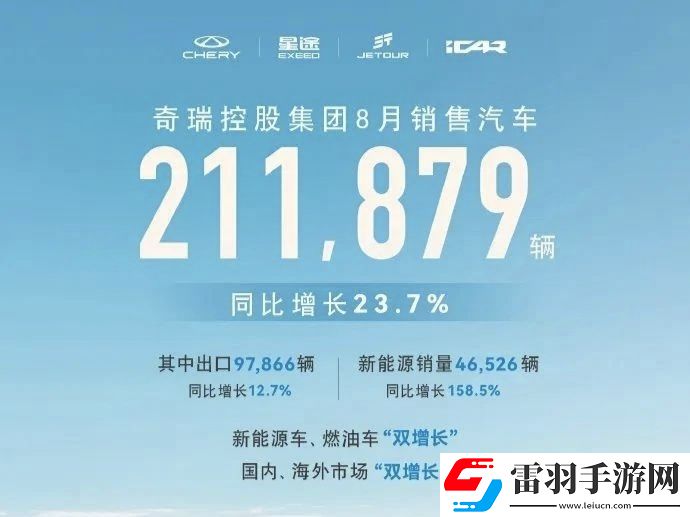 2024年8月汽车销量