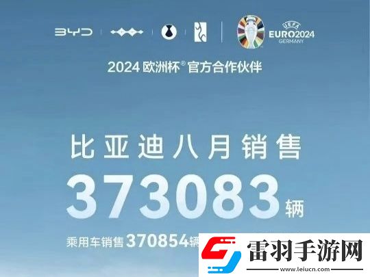 2024年8月汽车销量
