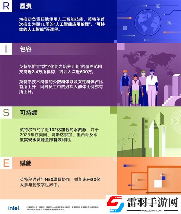 持续推动低碳发展理念