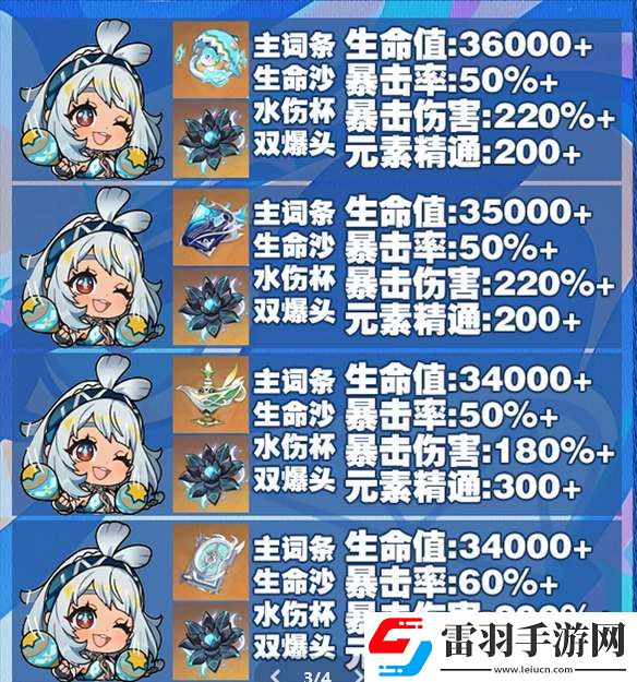 原神玛拉妮毕业面板属性一览