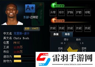 范特西篮球经理实用球员推荐详解
