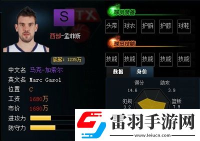 范特西篮球经理实用球员推荐详解