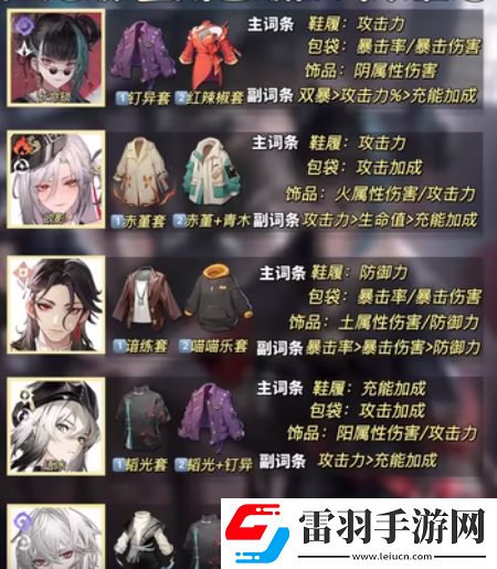 归龙潮言预潮品搭配建议