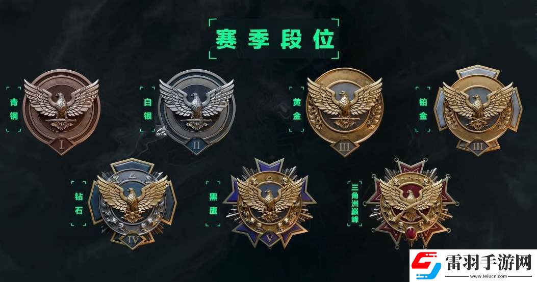 三角洲行动排位段位等级一览