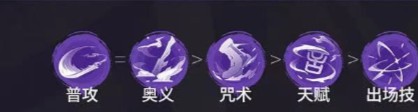 归龙潮言预技能加点连招搭配