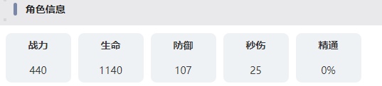叠入深渊米洛技能是什么