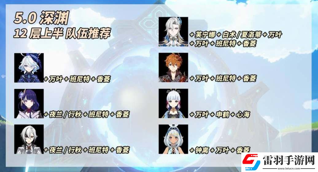 原神5.0深渊平民阵容配队推荐