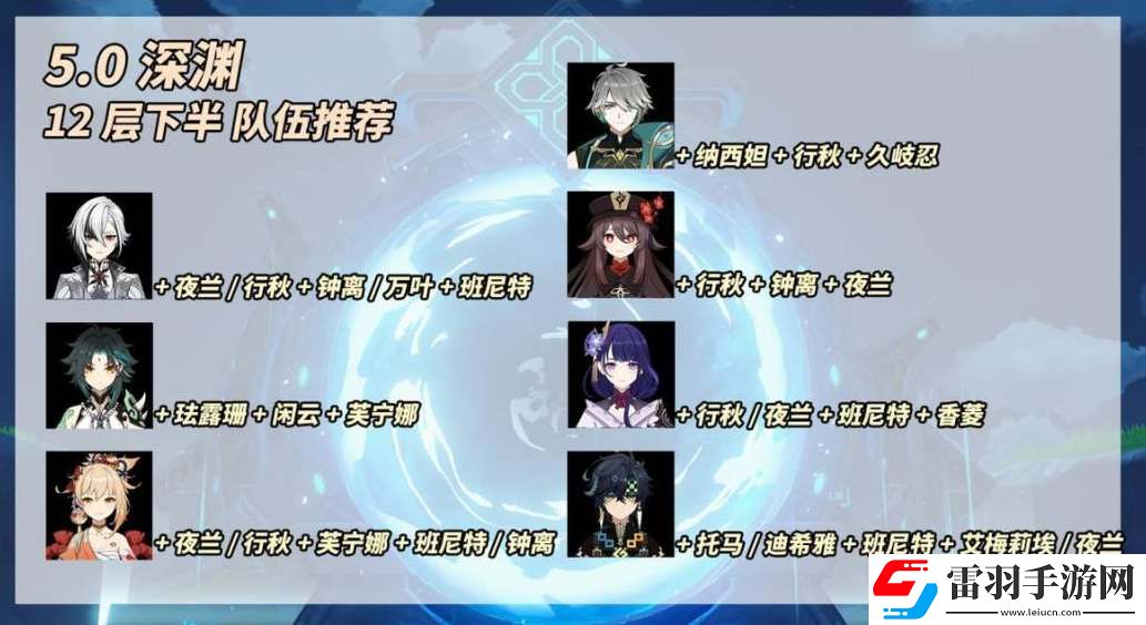 原神5.0深渊平民阵容配队推荐
