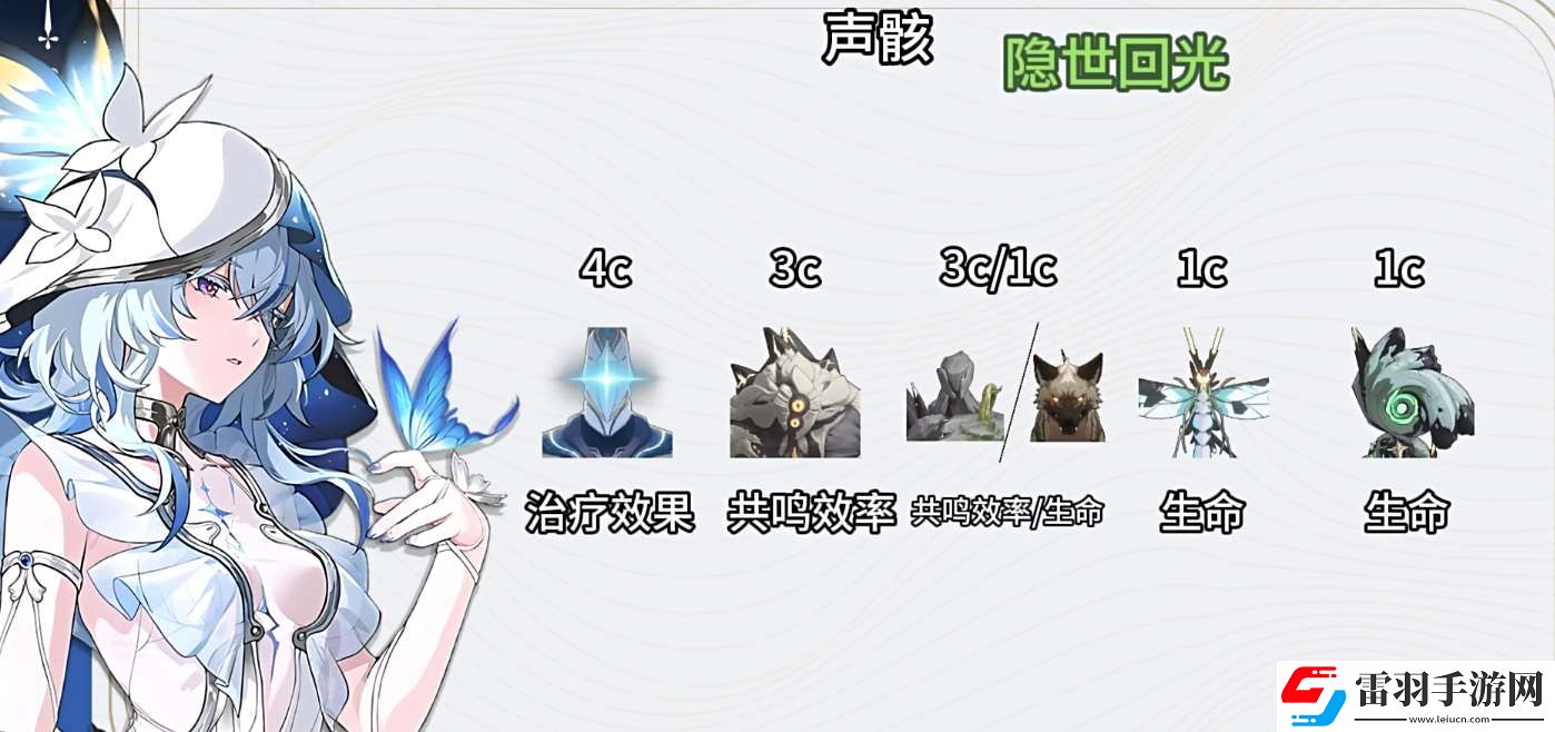 鸣潮守岸人声骸及词条搭配攻略