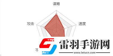 率土之滨甄洛怎么样率土之滨甄洛好用吗