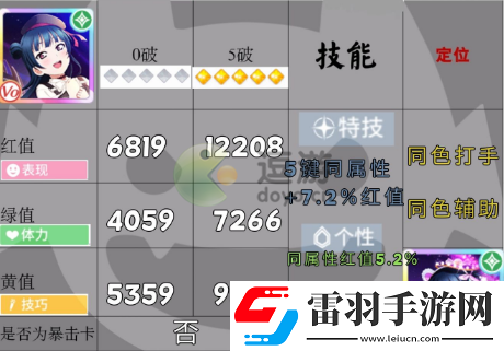 学园偶像季花火善怎么样