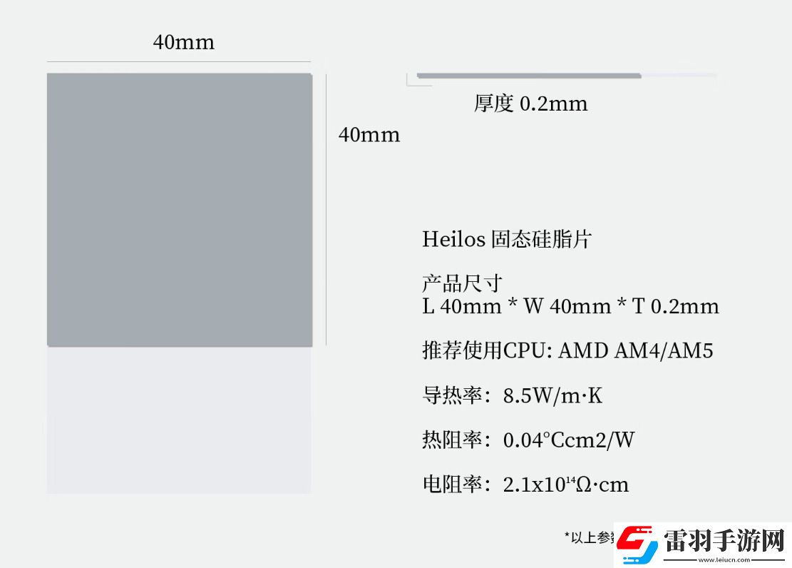 科技实话维护和升级一台笔记本你可能都需要些什么东西