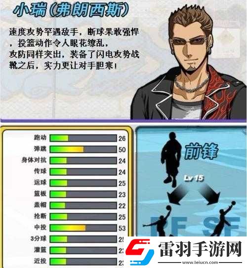街篮手游强力特殊角色获取攻略