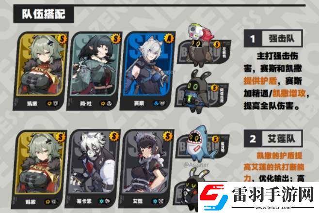 绝区零凯撒一图流养成攻略