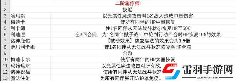 暗喻幻想demo施疗师有什么技能