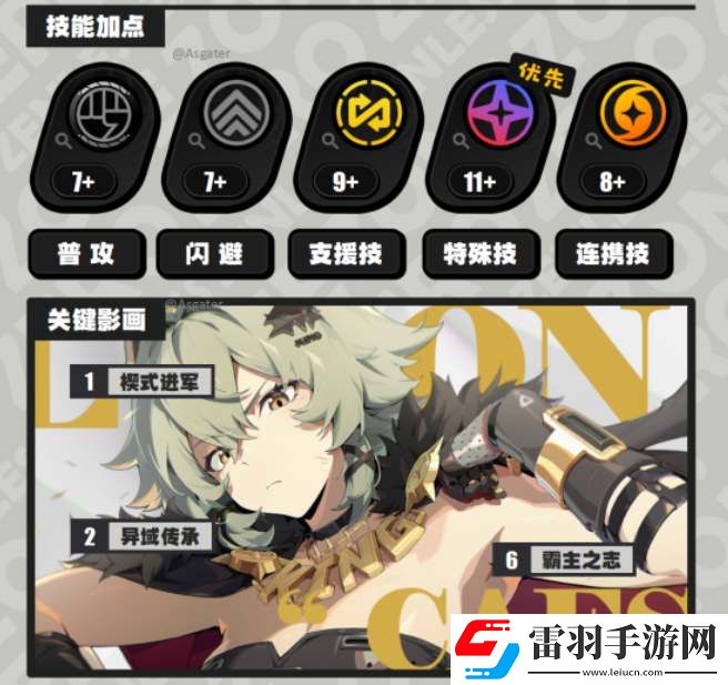 绝区零凯撒一图流养成攻略