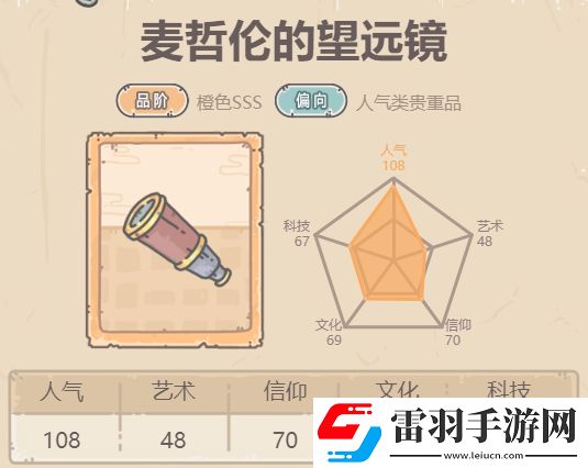 最强蜗牛麦哲伦的望远镜介绍