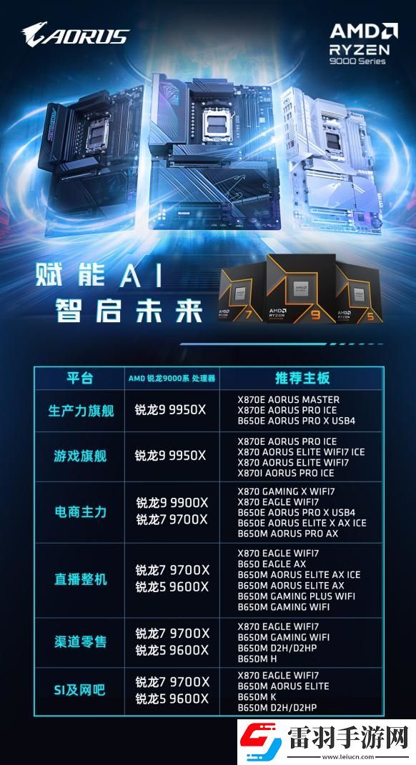 超频快又准