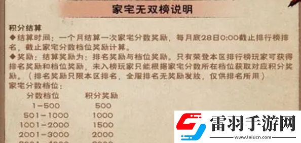 烟雨江湖怎么快速获取家宅积分