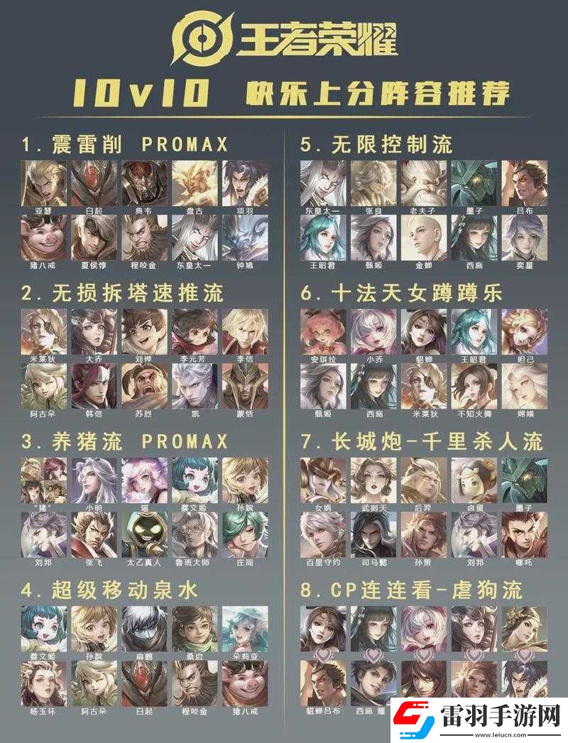 王者荣耀新版本强势英雄选择指南