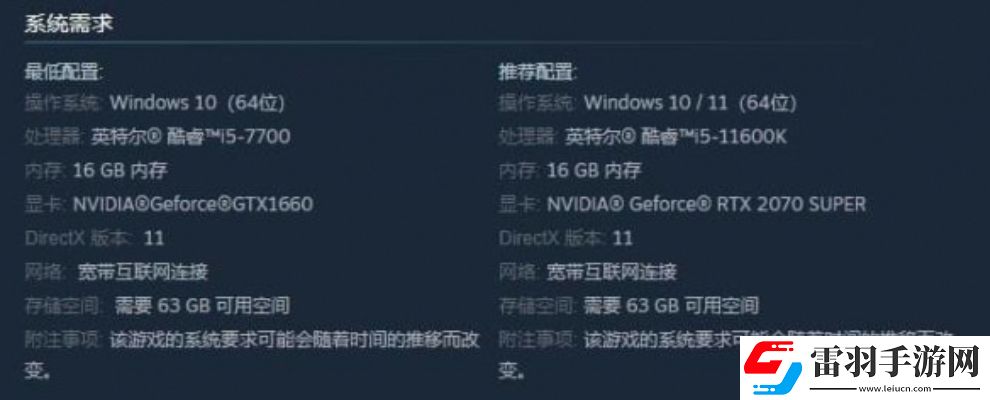王权与自由电脑配置有什么要求王权与自由配置要求一览