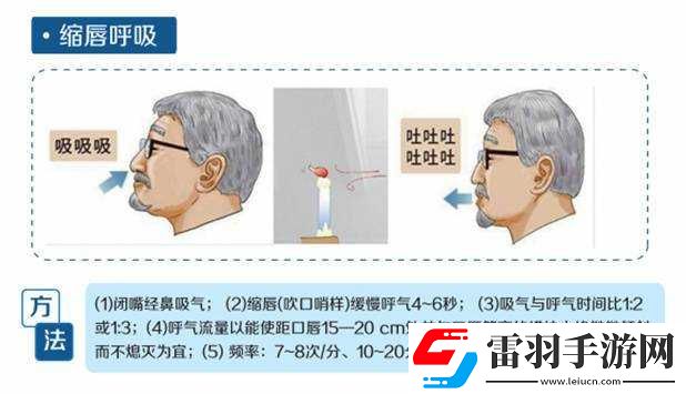 请张开你的嘴巴吸进一些空气