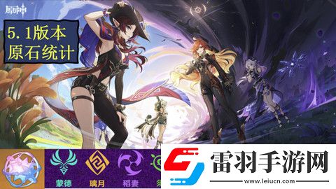 原神5.1版本能获得多少原石原神5.1版本原石获得数量统计