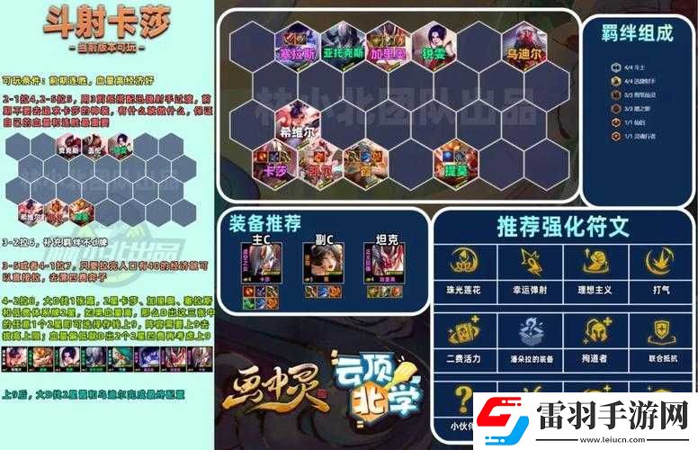 热血英雄的最佳阵容搭配策略