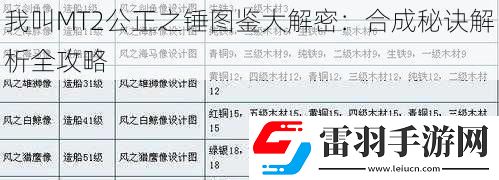 我叫MT2公正之锤图鉴大解密