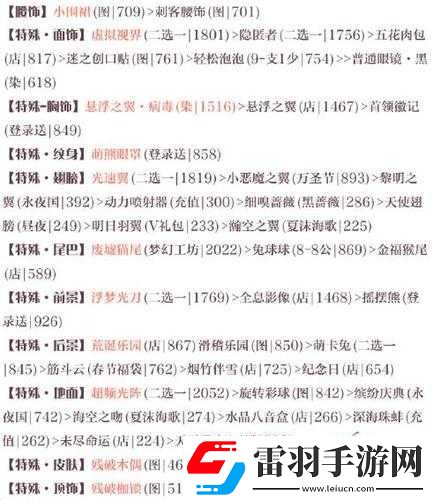 奇迹暖暖联盟委托6