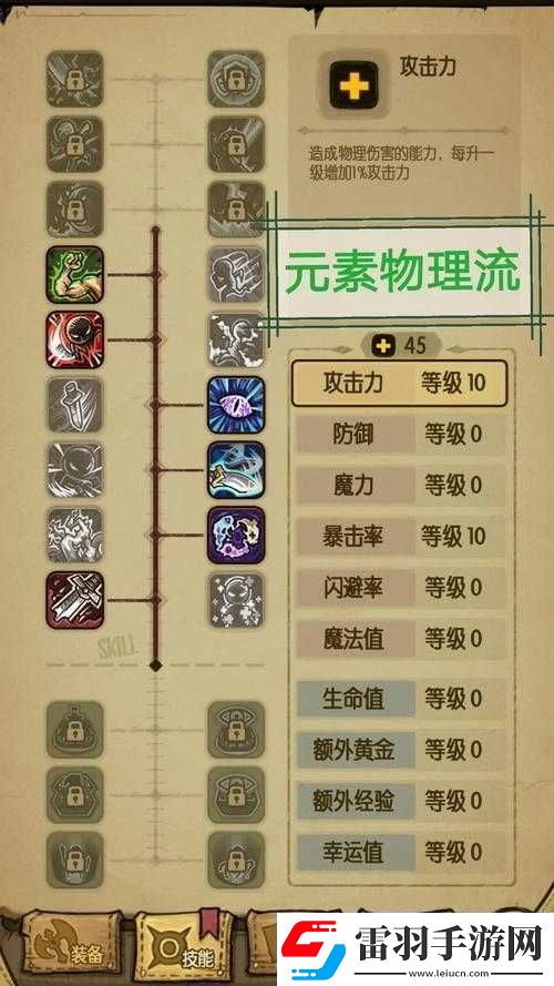 贪婪洞窟2技能加点及职业流派汇总