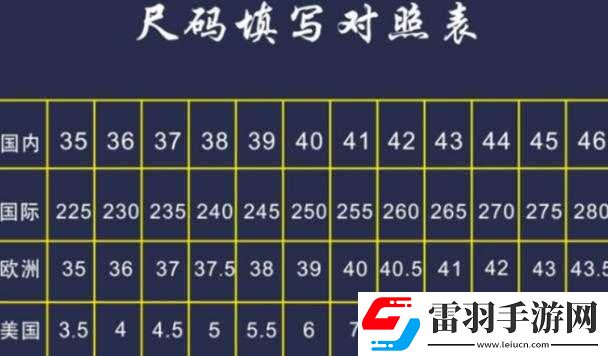 国产尺码欧洲尺码表对照表对比