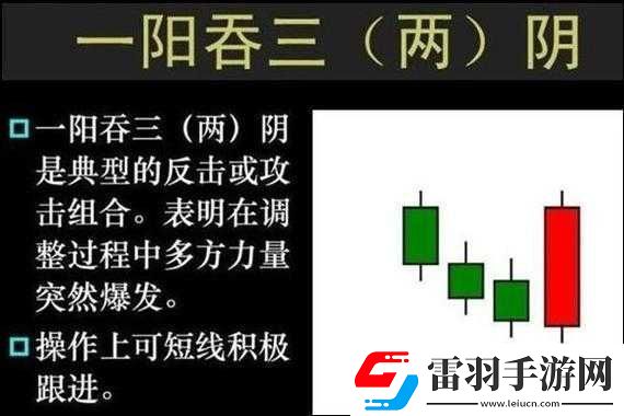 一阴吞两阳怎么做的