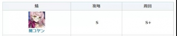 fgo暗之高扬斯卡娅怎么样
