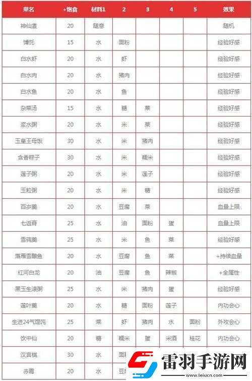 剑网