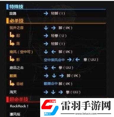 天天炫斗商之溟技能攻略与搭配